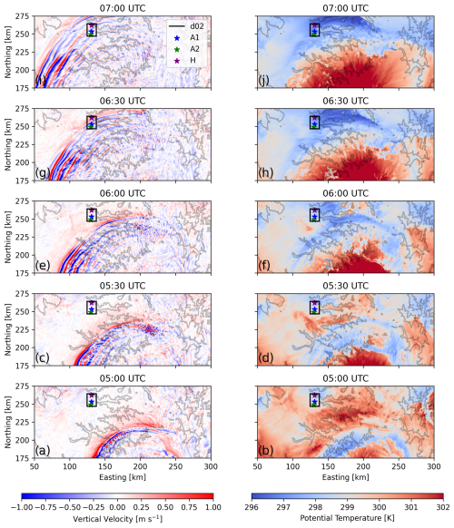 https://wes.copernicus.org/articles/10/1007/2025/wes-10-1007-2025-f08