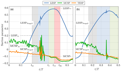 https://wes.copernicus.org/articles/10/161/2025/wes-10-161-2025-f11