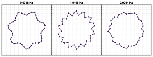 https://wes.copernicus.org/articles/10/207/2025/wes-10-207-2025-f13