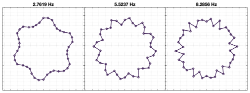 https://wes.copernicus.org/articles/10/207/2025/wes-10-207-2025-f18