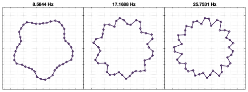 https://wes.copernicus.org/articles/10/207/2025/wes-10-207-2025-f20