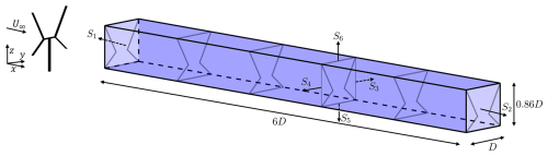 https://wes.copernicus.org/articles/10/2137/2025/wes-10-2137-2025-f18