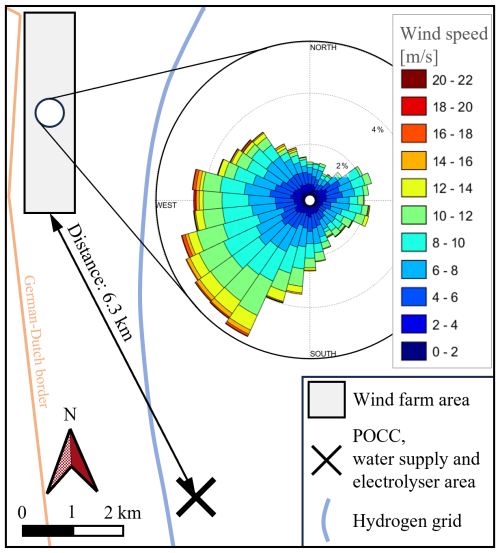 https://wes.copernicus.org/articles/11/3509/2026/wes-11-3509-2026-f05