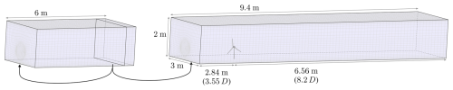 https://wes.copernicus.org/articles/11/3531/2026/wes-11-3531-2026-f11