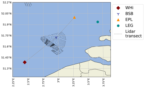 https://wes.copernicus.org/articles/11/3555/2026/wes-11-3555-2026-f02