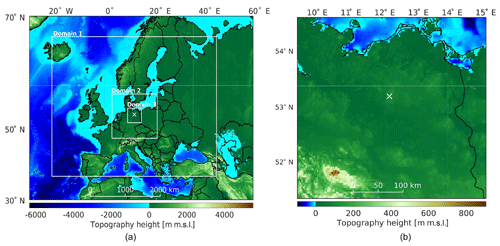 https://www.wind-energ-sci.net/4/563/2019/wes-4-563-2019-f01