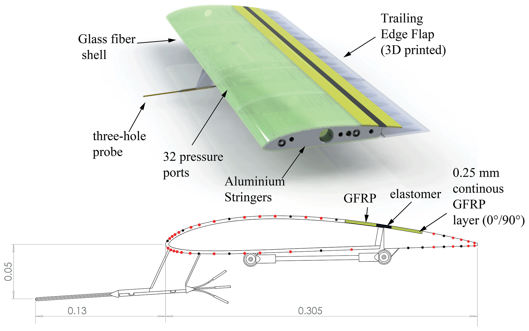 a-mprumuta-component-ajunge-din-urm-trailing-edge-phase-control