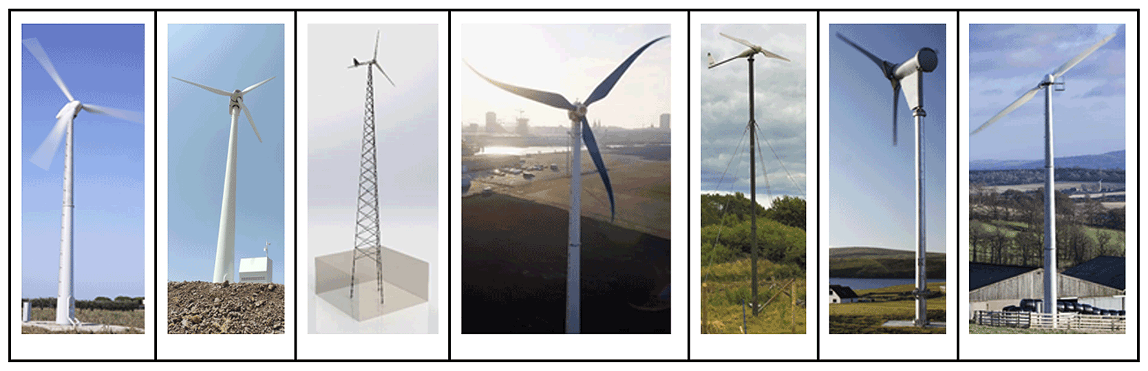 WES - Current status and grand challenges for small wind turbine technology